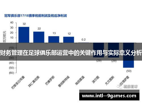 财务管理在足球俱乐部运营中的关键作用与实际意义分析
