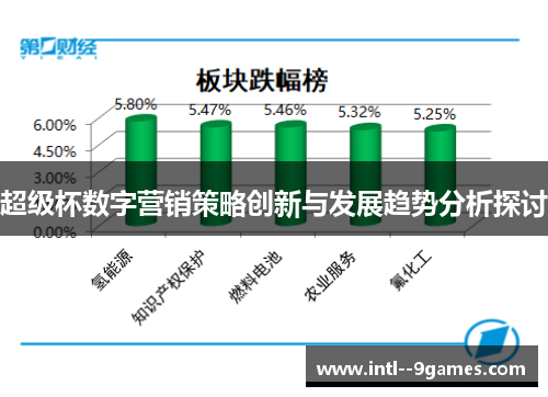 超级杯数字营销策略创新与发展趋势分析探讨