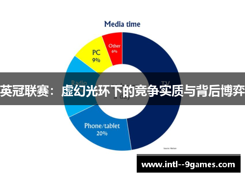 英冠联赛：虚幻光环下的竞争实质与背后博弈