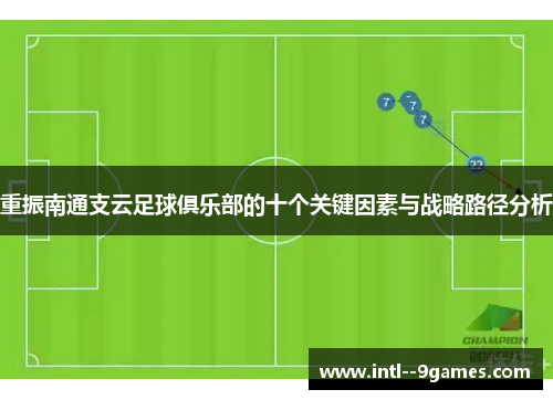 重振南通支云足球俱乐部的十个关键因素与战略路径分析