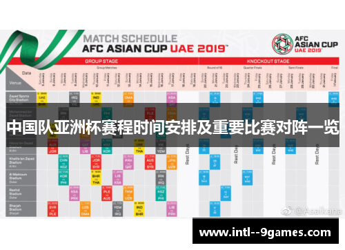 中国队亚洲杯赛程时间安排及重要比赛对阵一览