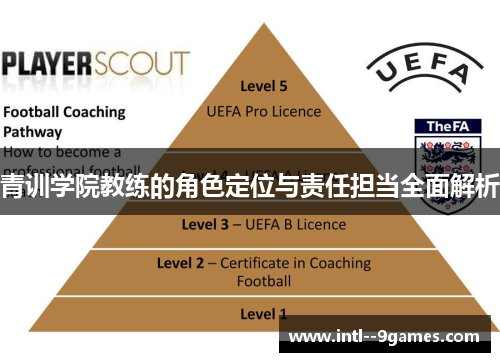 青训学院教练的角色定位与责任担当全面解析