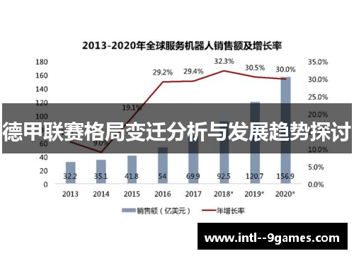 德甲联赛格局变迁分析与发展趋势探讨