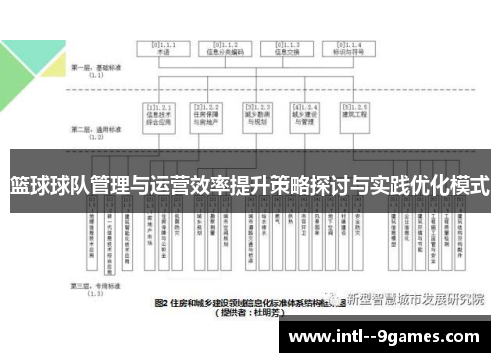 篮球球队管理与运营效率提升策略探讨与实践优化模式
