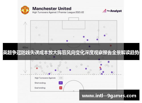英超争冠防线失误成本放大阵容风向变化深度观察报告全景解读趋势